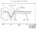 plenum_change