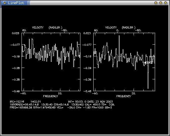 Remote Observing Manual