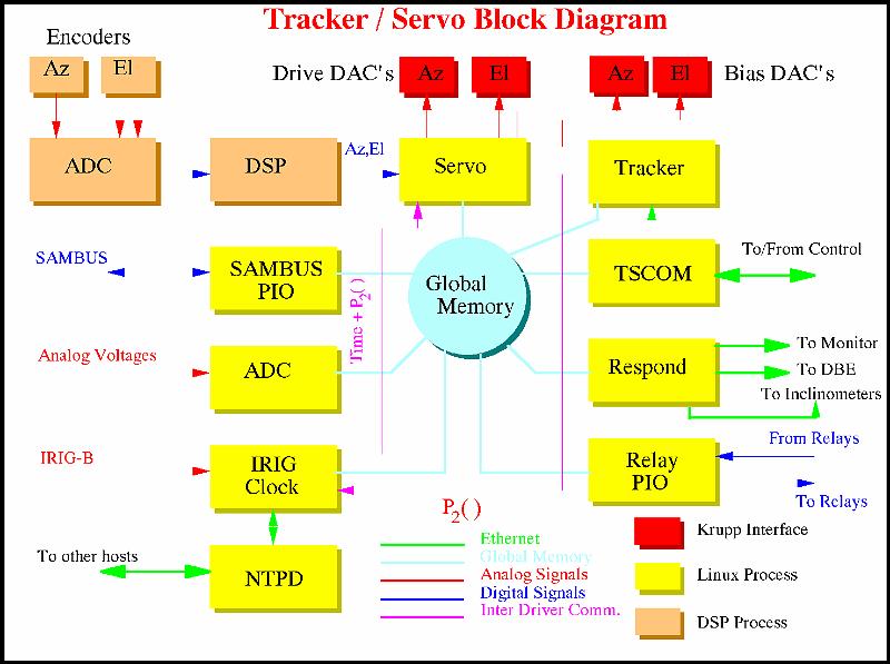 block_software.bmp