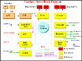 block_software