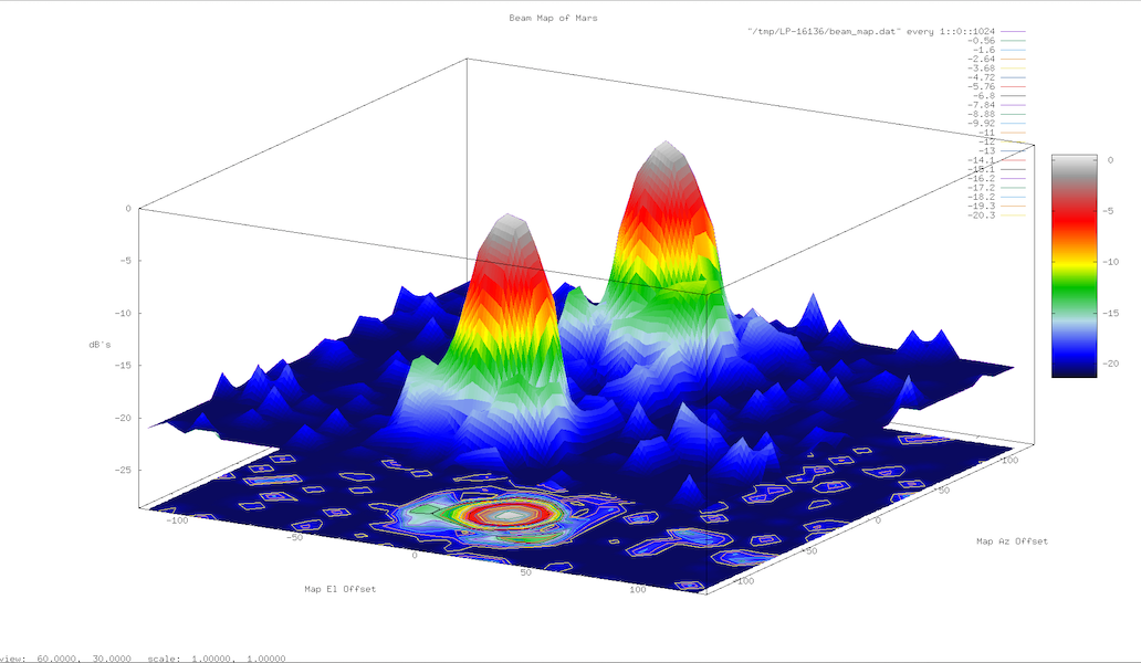 Gridmap-Figure-10.png