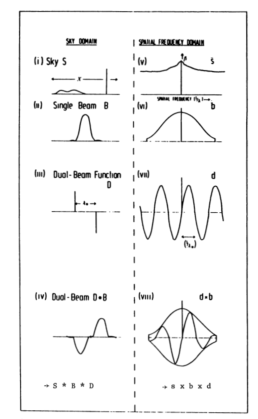 Gridmap-Figure-3.png