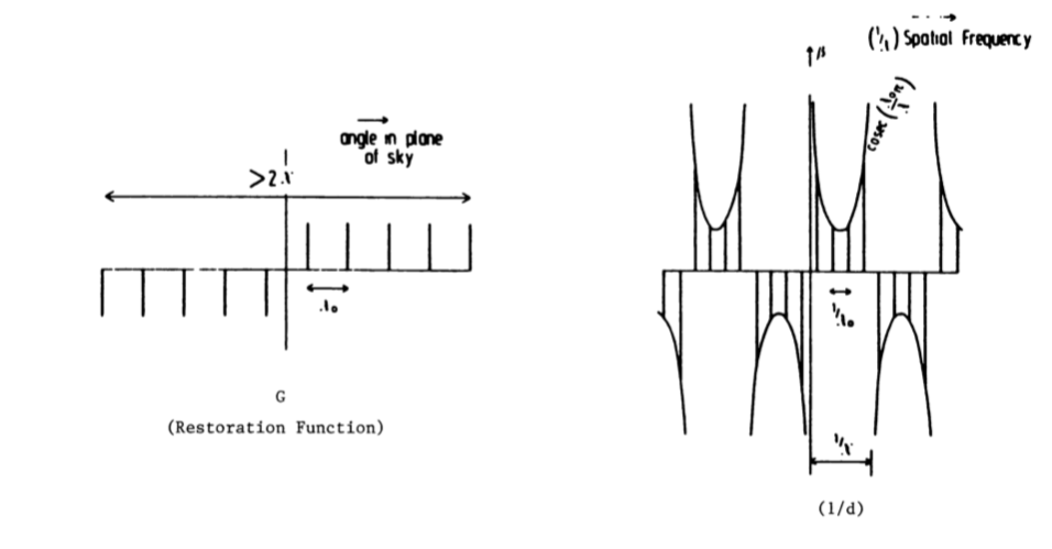 Gridmap-Figure-4.png