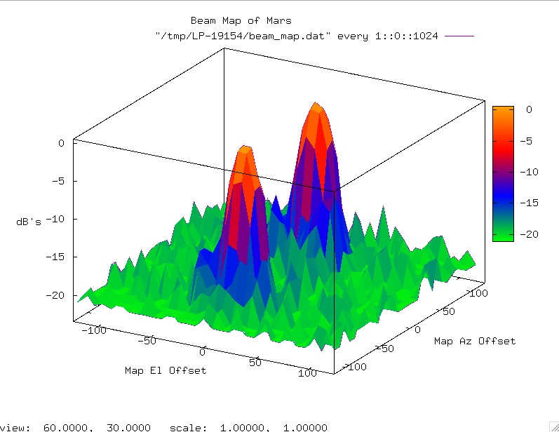 Gridmap-Figure-7.png