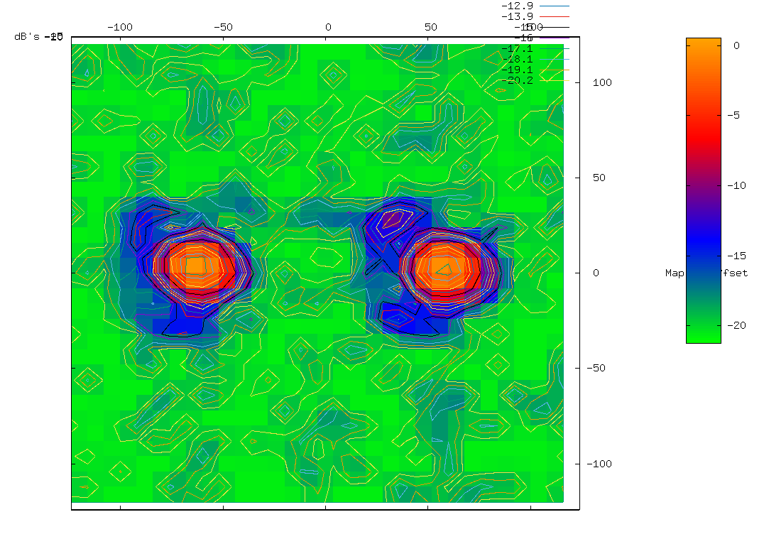 Gridmap-Figure-8.png