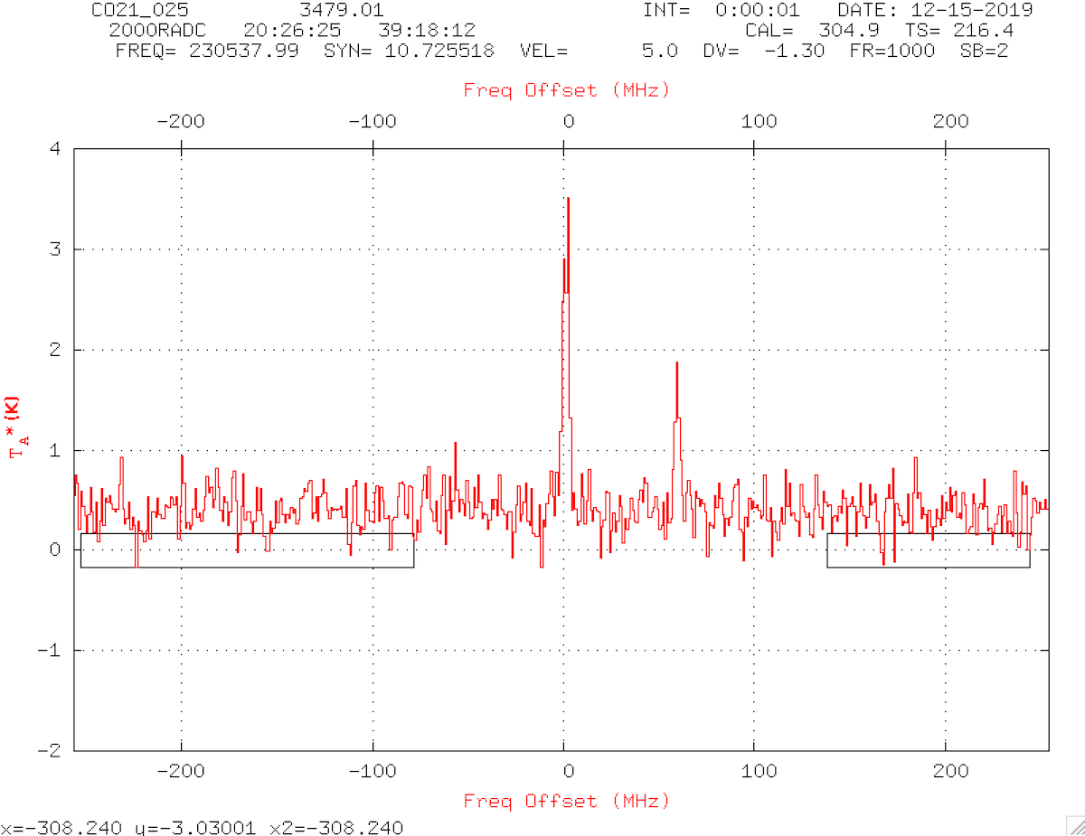OTF-SamplePlot-001.png