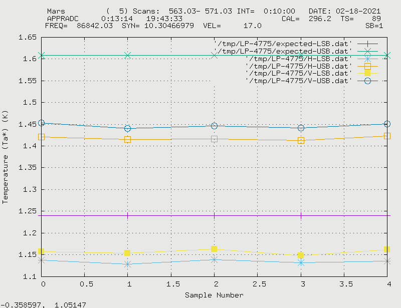 befd-plot-results.png