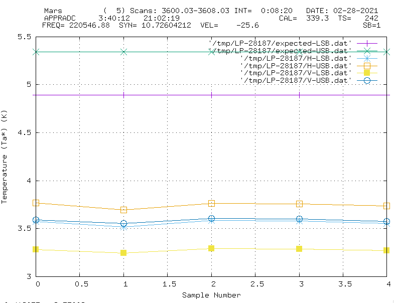 beff-figure2a.png