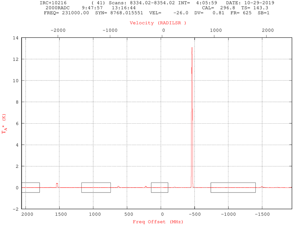 pstamp-full-scale.png