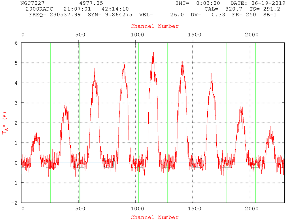 sfocus_data.4977.05.png