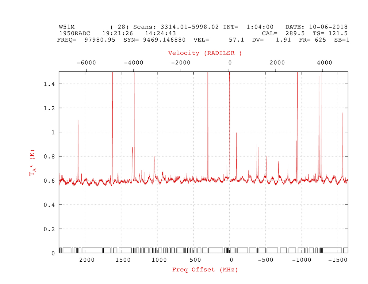 w51m_baselines_defined.jpg