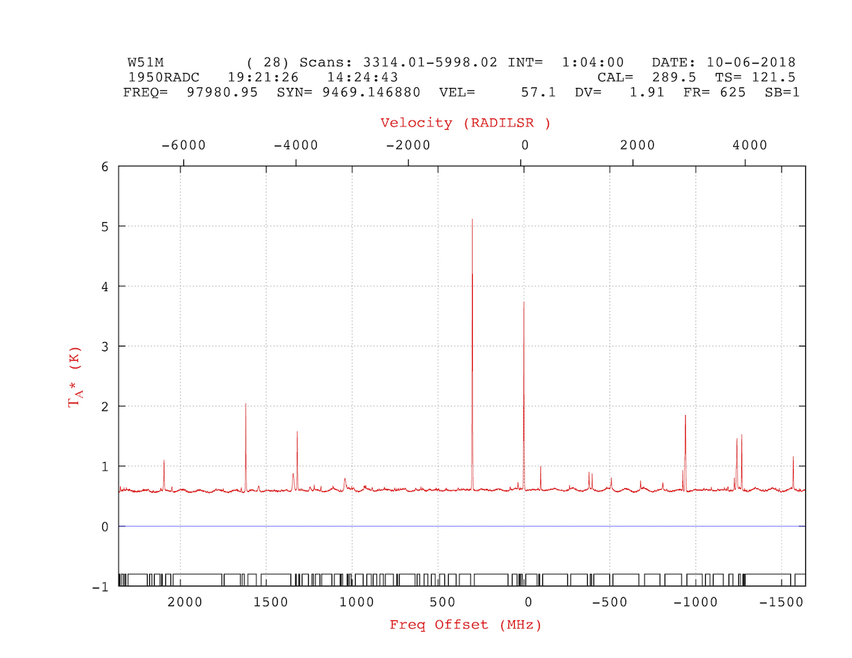 w51m_baselines_raw.jpg
